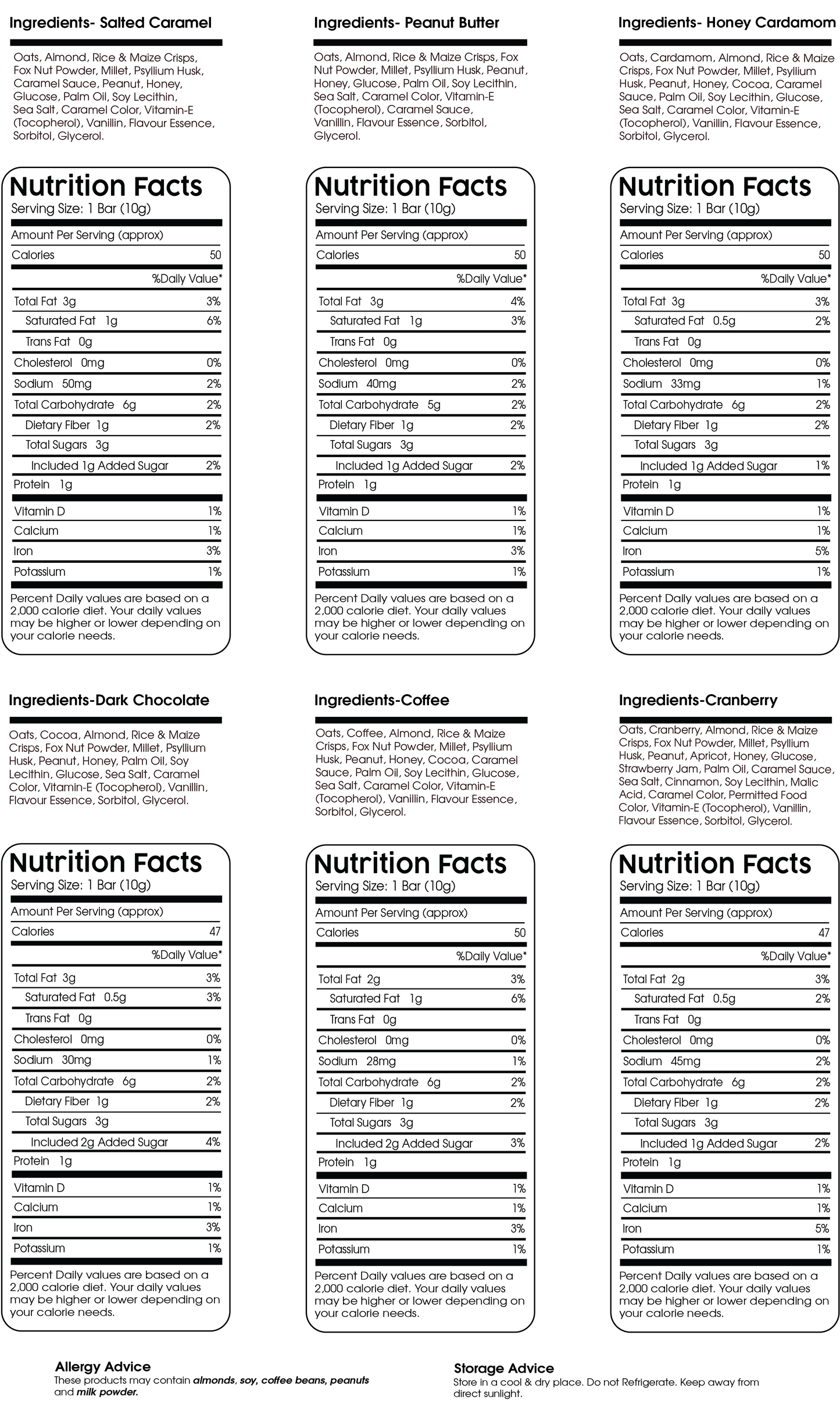 Celebrations – All in one Box (12 Minis)