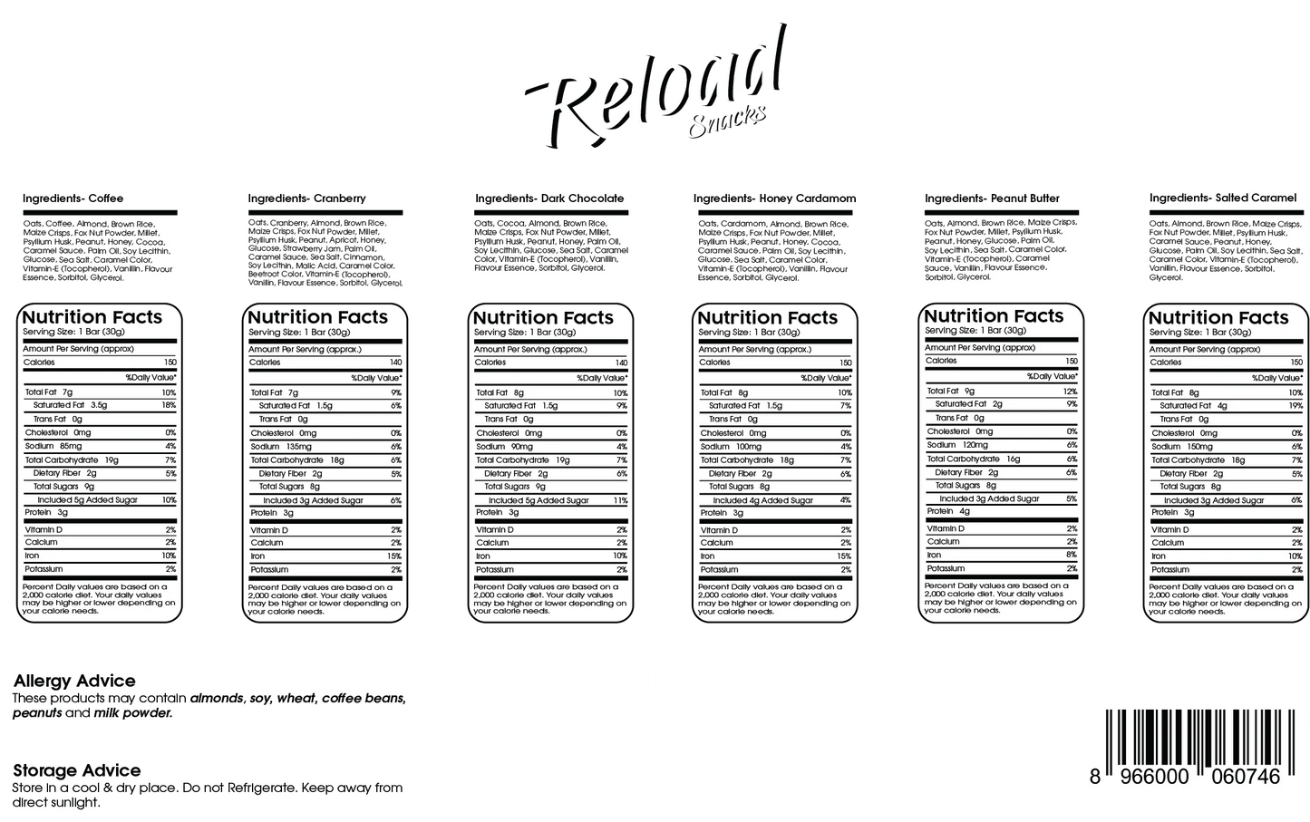 Celebrations – All in one Box (6 Bars)